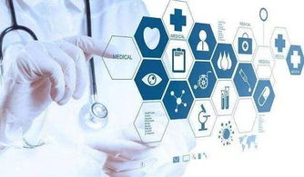 互聯網醫療租賃變局 從設備銷售到財技套資的迷途與反思